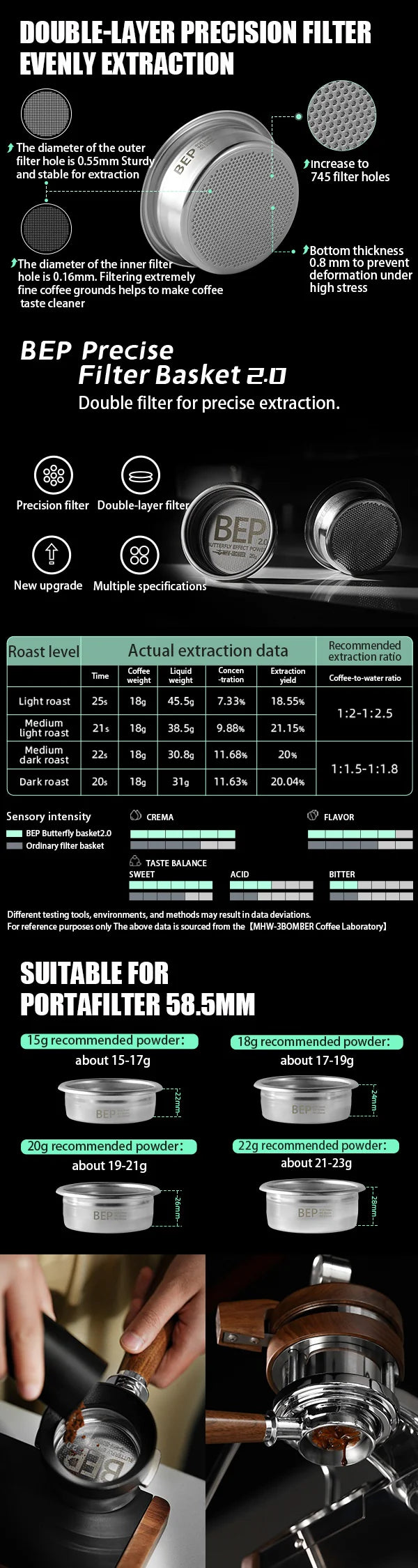 BEP Butterfly Basket 2.0