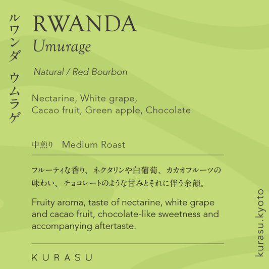 Rwanda Umurage